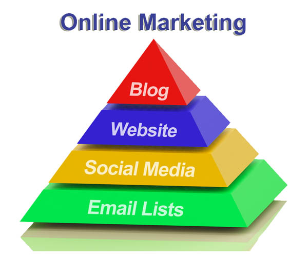 Kampp Marketing Services